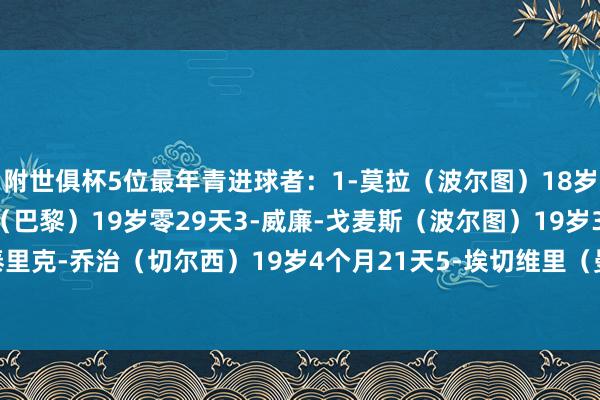 附世俱杯5位最年青进球者：1-莫拉（波尔图）18岁1个月19天2-马尤卢（巴黎）19岁零29天3-威廉-戈麦斯（波尔图）19岁3个月9天4-泰里克-乔治（切尔西）19岁4个月21天5-埃切维里（曼城）19岁5个月21天    世界杯体育信息