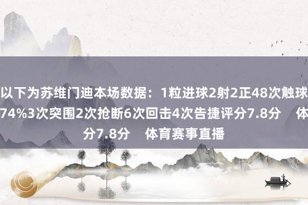 以下为苏维门迪本场数据:1粒进球2射2正48次触球传球告捷率74%3次突围2次抢断6次回击4次告捷评分7.8分 体育赛事直播